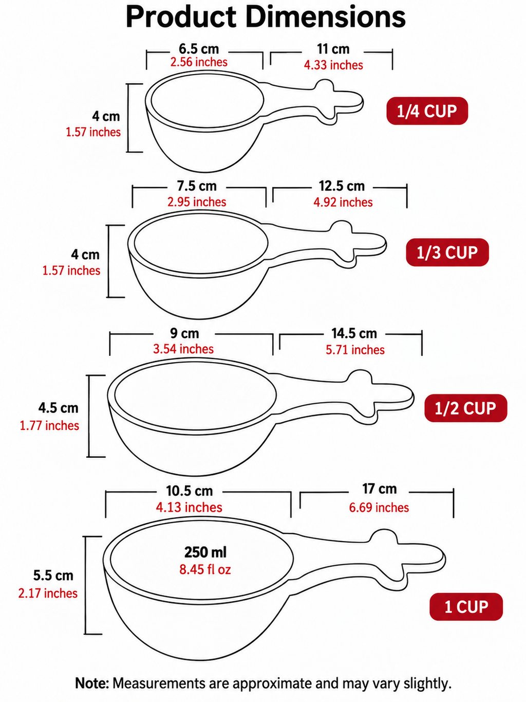 Gingerbread Measuring Cup & Spoon Sets